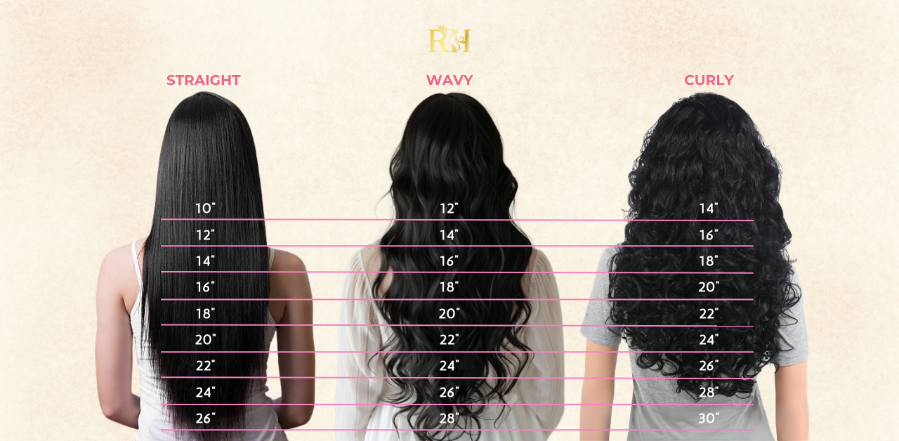 Hair Extension Length Chart
