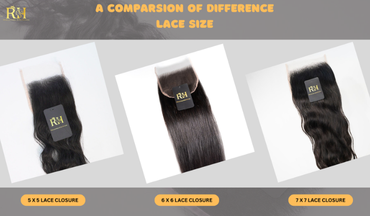 a comparsion of difference lace closure sizes