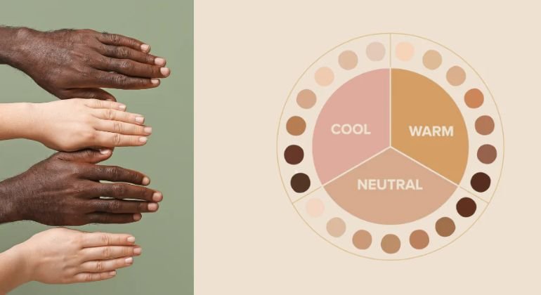 Matching Shades to Complexion