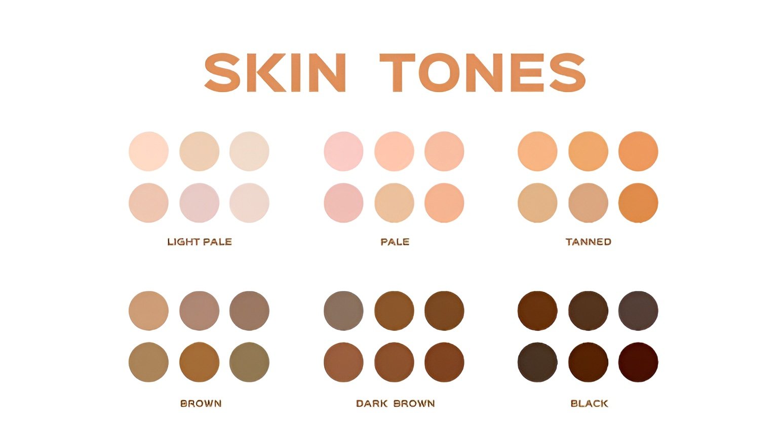 The Golden Rule Matching Wig Color to Skin Tone