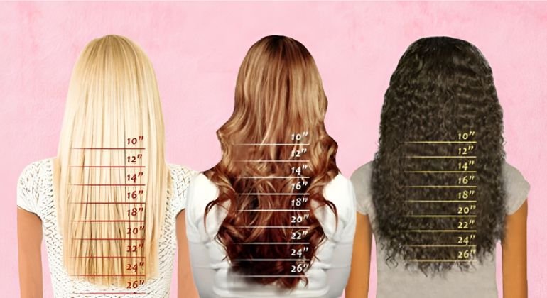 What Is 10 Inch Hair Length