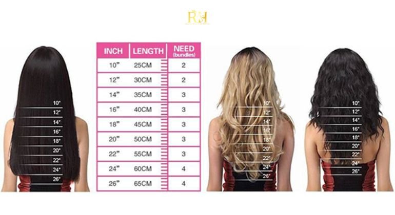 Why 10 Inch Hair Length Is So Popular
