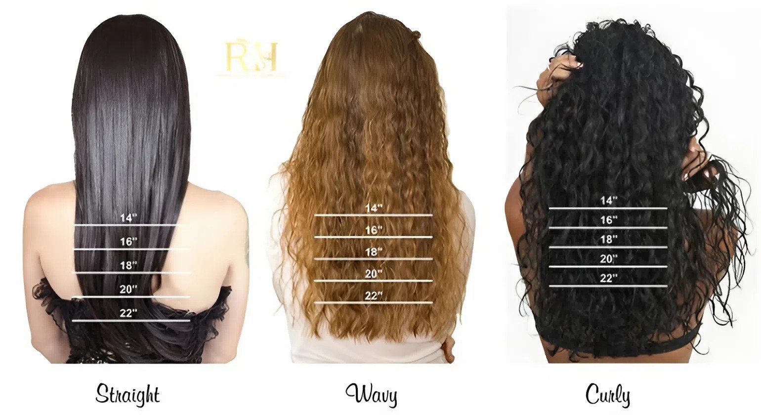 How Long Is 16 Inch Curly Hair