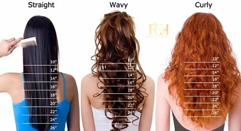 Who Should Choose 22 Inch Hair Extensions
