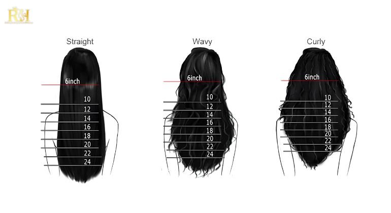How Long Does 11 Inch Hair Look on Different Textures