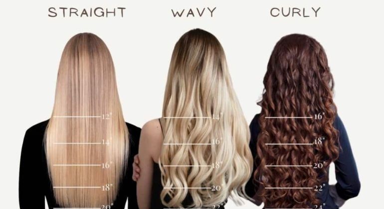 Is Mid-Back Length Easier on Your Natural Hair Than Very Long Extensions