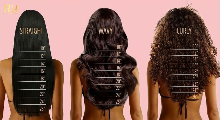 Does Hair Length and Texture Affect Wig Density
